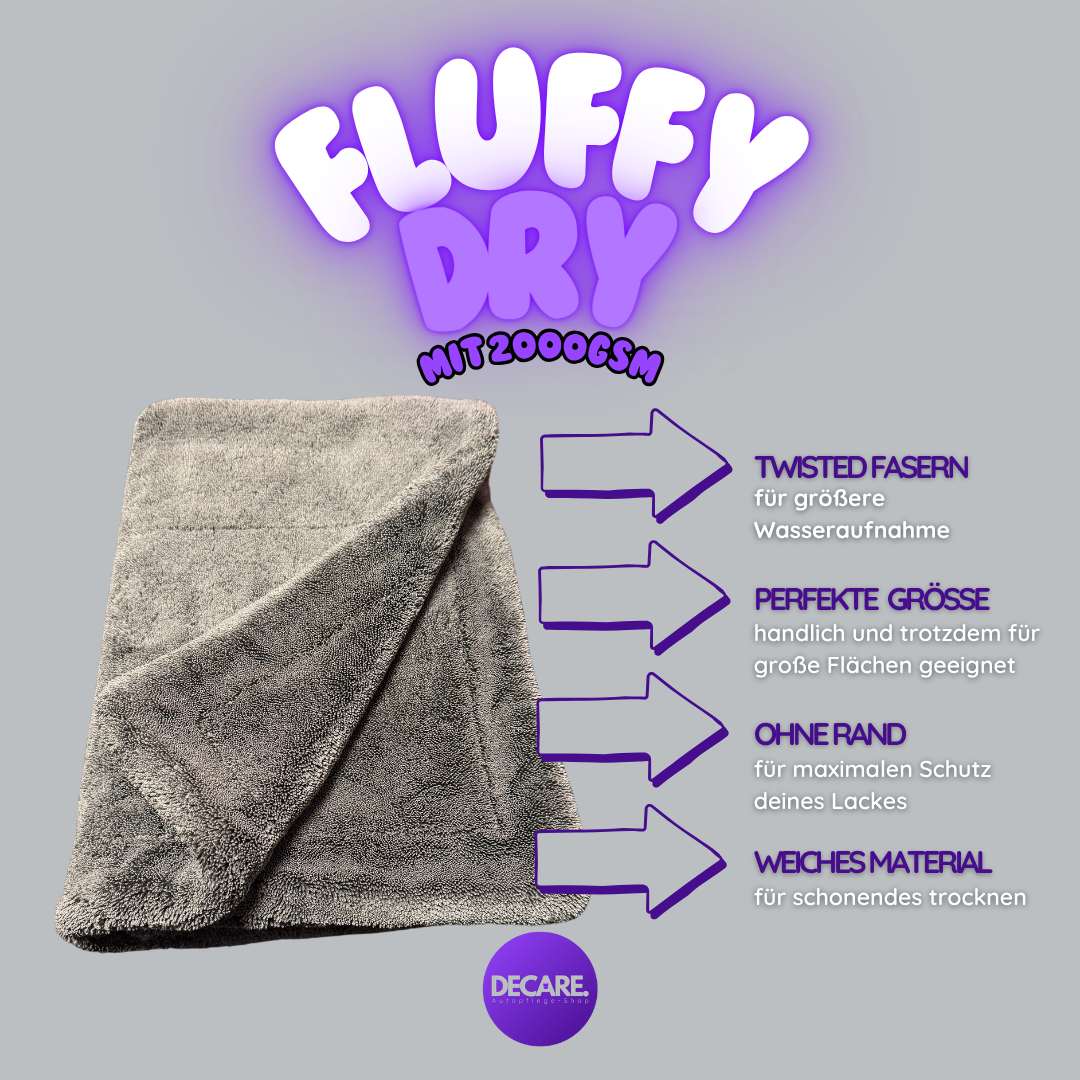 Decare FluffyDry Trockentuch mit Produktvorteilen wie hohe Saugkraft, streifenfreie Trocknung und lackschonende Fasern